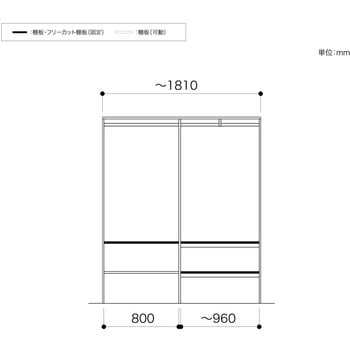 ノエル3 間口6尺 奥行450/600mm パイプ+棚板プラン2 南海プライウッド