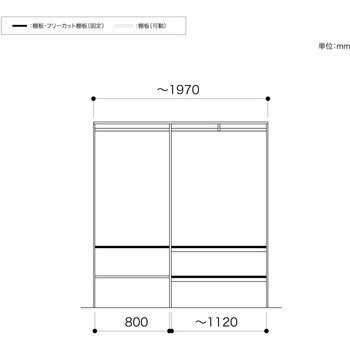 ノエル3 間口2M 奥行450/600mm パイプ+棚板プラン2 南海プライウッド
