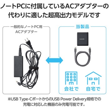 USB Type-C 充電器 PD 100W PPS対応 Type C ×2 USB A ×1 折りたたみプラグ エレコム