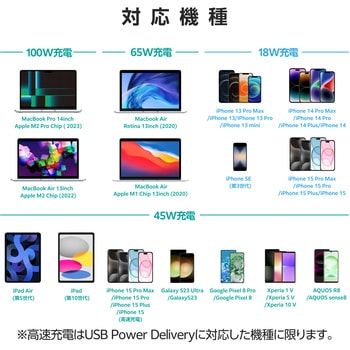 USB Type-C 充電器 PD 100W PPS対応 Type C ×2 USB A ×1 折りたたみプラグ エレコム