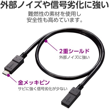 USB TypeC延長ケーブル  PD 60W USB3.2(Gen1) 【パソコン スマホ タブレット 等各種対応】 エレコム
