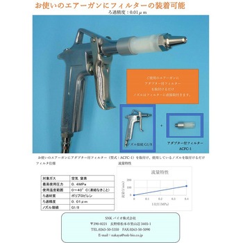 エアーガン用取付フィルター 接続G1/8 SNKバイオ
