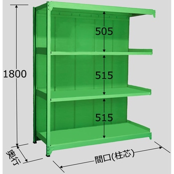 ラークラックパネル付(150kg/段・連結・高さ1800mm・4段タイプ) サカエ
