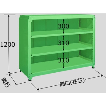 中軽量棚PML型パネル付(250kg/段・単体・高さ1200mm・4段タイプ) サカエ 軽・中量棚本体(単体) 【通販モノタロウ】