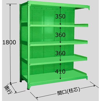 中軽量棚PML型パネル付(250kg/段・連結・高さ1800mm・5段タイプ) サカエ