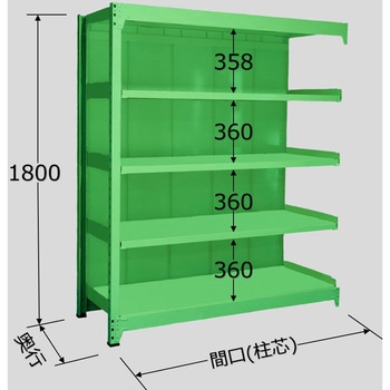 中量棚PB型パネル付(500kg/段・連結・高さ1800mm・5段タイプ) サカエ