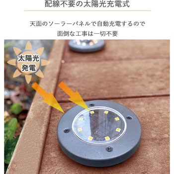 ソーラーライト 屋外 埋め込み/置き型の2WAY仕様 2個セット キシマ