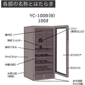 アウトレット 美品 KEIYO ワインセラー YC-100B コンプレッサー式