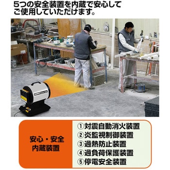 赤外線ヒーター 50/60Hz兼用 ナカトミ