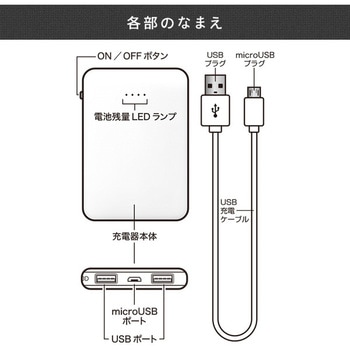 モバイルバッテリー リチウムポリマー充電池 QTJ