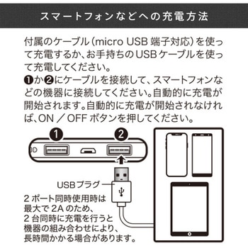 モバイルバッテリー リチウムポリマー充電池 QTJ