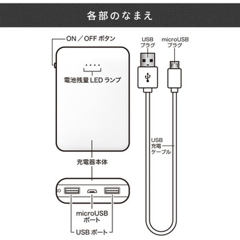 モバイルバッテリー リチウムポリマー充電池 QTJ