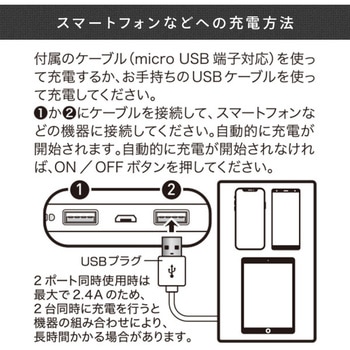 モバイルバッテリー リチウムポリマー充電池 QTJ
