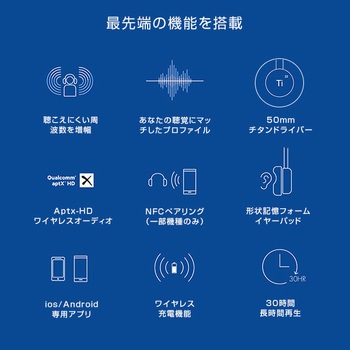 ヘッドホン My Audio Session カスタマイズ