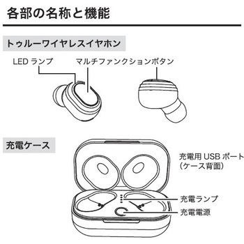 Bluetooth 5.0 ワイヤレス イヤホン 軽量 防水IPX4 QTJ