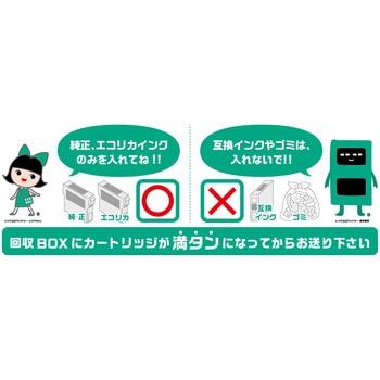 【リサイクル】インクカートリッジ回収サービス(エコリカ製使用済みインク回収ボックス) エコリカ