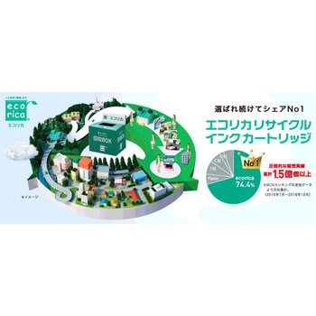 【リサイクル】インクカートリッジ回収サービス(エコリカ製使用済みインク回収ボックス) エコリカ