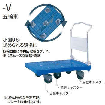 UPA-LSC-GS-V ダンディプラスチック Pシリーズ サイレント(5輪車仕様