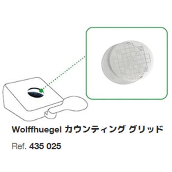 コロニーカウンター Scan(R) 50/Scan 50 Pro用オプション品 インターサイエンス