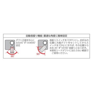 TS-20ES-3 スポットエアコン 首振り機能無 1台 TRUSCO 【通販サイト