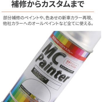 MCペインター DAYTONA(デイトナ)