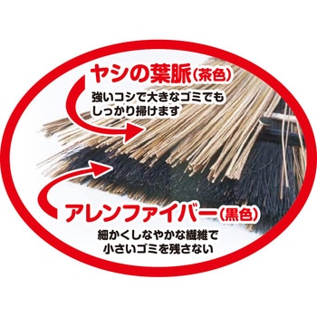 園芸万能ホーキ混穂 短柄 千吉