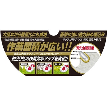 軽量大径チップソー セフティー3