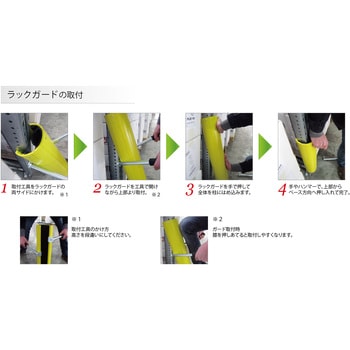 ラックガード取付工具 アメフレック