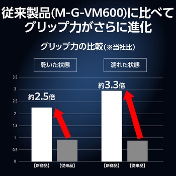マウス グリップテープ 【 ゲーミングマウス G PRO WIRELESS 専用 】 滑り止めテープ V custom エレコム
