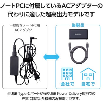 EC-AC66120BK AC充電器 120W USB PD対応 3ポート Type-C×2 USB-A 1ポート最大100W 折りたたみ式プラグ  エレコム ブラック色 - 【通販モノタロウ】