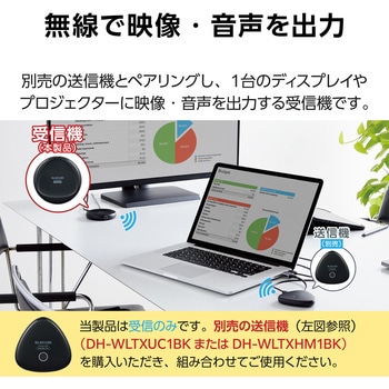 HDMI 受信機 ワイヤレス 無線 4K 最大8台ペアリング 【 DH-WLTXシリーズ 送信機 別途必要 】 エレコム