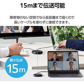 HDMI 受信機 ワイヤレス 無線 4K 最大8台ペアリング 【 DH-WLTXシリーズ 送信機 別途必要 】 エレコム