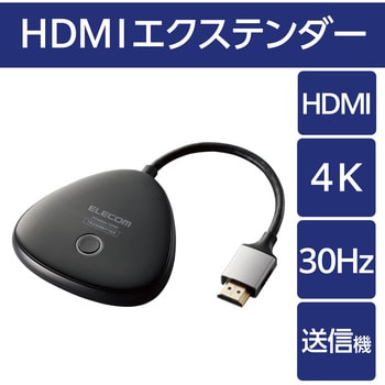 DH-WLTXHM1BK HDMI 送信機 ワイヤレス 無線 4K HDMIコネクタ 【 DH