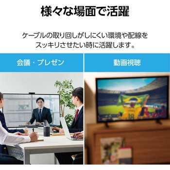HDMI 送信機 ワイヤレス 無線 4K HDMIコネクタ 【 DH-WLRX1BK 受信機 別途必要 】 エレコム