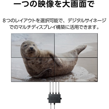 4画面 ビデオウォールコントローラー 4つのHDMI機器に分割表示 4K(3840×2160)60Hz 画面回転可能 エレコム