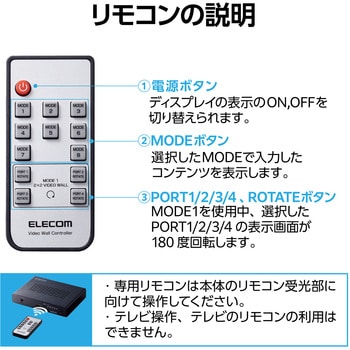 VSP-VWCHD14BK 4画面 ビデオウォールコントローラー 4つのHDMI VSP-VWCHD14BK 4画面 ビデオウォールコントローラー 4つのHDMI