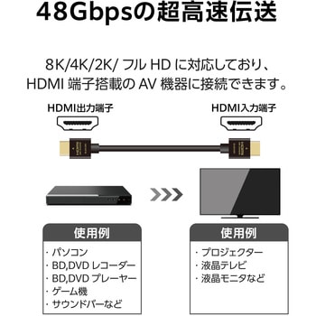 HDMIケーブル Ultra High Speed HDMI 8K60p/4K120p (タイプA・19ピン-タイプA・19ピン) エレコム
