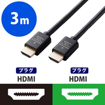 HDMIケーブル <Ver2.0> プレミアム 4K2K(60Hz) 【Premium HDMI(R) Cable規格認証済み】 eARC エレコム