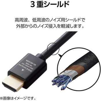 HDMIケーブル <Ver2.0> プレミアム 4K2K(60Hz) 【Premium HDMI(R) Cable規格認証済み】 eARC エレコム