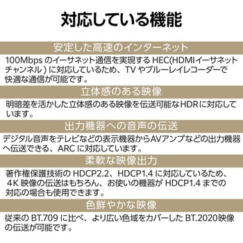 HDMIケーブル <Ver2.0> プレミアム 4K2K(60Hz) 【Premium HDMI(R) Cable規格認証済み】 eARC エレコム