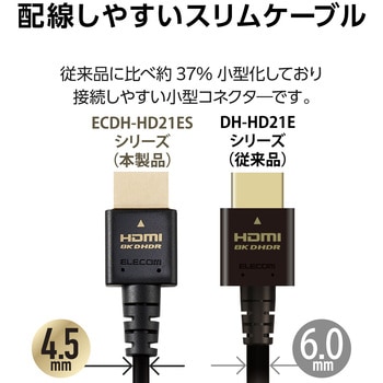 HDMIケーブル Ultra High Speed HDMI 8K60p/4K120p (タイプA・19ピン-タイプA・19ピン) スリム エレコム
