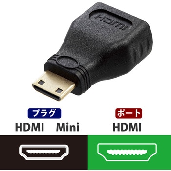 HDMI変換アダプタ hdmi to mini hdmi <Ver2.0> プレミアム 4K2K(60Hz) エレコム