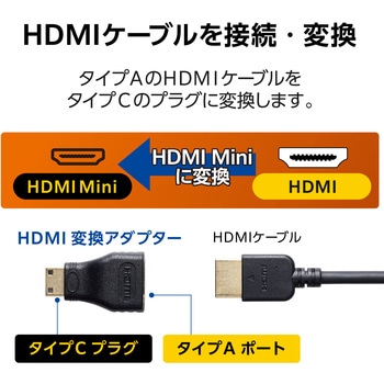 HDMI変換アダプタ hdmi to mini hdmi <Ver2.0> プレミアム 4K2K(60Hz) エレコム