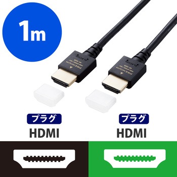 HDMIケーブル 細い プレミアム <Ver2.0> 4K2K(60Hz) 【Premium HDMI(R) Cable規格認証済み】 eARC エレコム