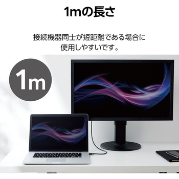HDMIケーブル 細い プレミアム <Ver2.0> 4K2K(60Hz) 【Premium HDMI(R) Cable規格認証済み】 eARC エレコム