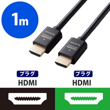 HDMIケーブル Ultra High Speed HDMI 8K60p/4K120p (タイプA・19ピン-タイプA・19ピン) エレコム