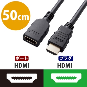 HDMI延長ケーブル 50cm プレミアム <Ver2.0> 4K2K(60Hz) 【Premium HDMI(R) Cable規格認証済み】 eARC エレコム