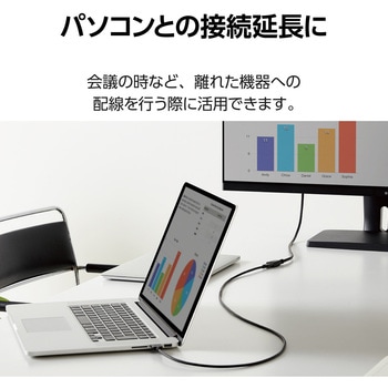 HDMI延長ケーブル 50cm プレミアム <Ver2.0> 4K2K(60Hz) 【Premium HDMI(R) Cable規格認証済み】 eARC エレコム