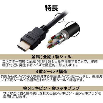 HDMI延長ケーブル 50cm プレミアム <Ver2.0> 4K2K(60Hz) 【Premium HDMI(R) Cable規格認証済み】 eARC エレコム