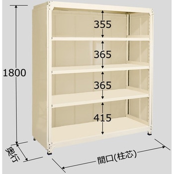 ラークラックパネル付(150kg/段・単体・高さ1800mm・5段タイプ) サカエ 軽・中量棚本体(単体) 【通販モノタロウ】